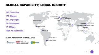 Utilising Talent Acquisition Technology to Drive Impact in the APAC ...