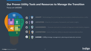 2© Indigo Advisory Group 2017
UtiliPERFORM - Suite of tools for utilities to become operationally excellent
UtiliAPP - Methodology for prioritizing data and analytics investments across a utility
UtiliGRIDMOD - Processes and tools to embark on large grid modernization programs
UtiliSME – Utility strategy management, planning and execution services
Our Proven Utility Tools and Resources to Manage the Transition
Focus on UtiliSME
UtiliVATION - A series of innovation frameworks and market insights
 