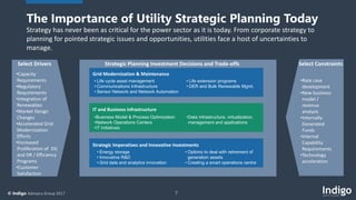 7© Indigo Advisory Group 2017
The Importance of Utility Strategic Planning Today
Strategy has never been as critical for the power sector as it is today. From corporate strategy to
planning for pointed strategic issues and opportunities, utilities face a host of uncertainties to
manage.
•Capacity
Requirements
•Regulatory
Requirements
•Integration of
Renewables
•Market Design
Changes
•Accelerated Grid
Modernization
Efforts
•Increased
Proliferation of DG
and DR / Efficiency
Programs
•Customer
Satisfaction
•Rate case
development
•New business
model /
revenue
analysis
•Internally
Generated
Funds
•Internal
Capability
Requirements
•Technology
acceleration
Select Drivers Select Constraints
Grid Modernization & Maintenance
IT and Business Infrastructure
Strategic Imperatives and Innovative Investments
• Energy storage
• Innovative R&D
• Grid data and analytics innovation
•Business Model & Process Optimization
•Network Operations Centers
•IT Initiatives
• Life cycle asset management
• Communications Infrastructure
• Sensor Network and Network Automation
Strategic Planning Investment Decisions and Trade-offs
• Life extension programs
• DER and Bulk Renewable Mgmt.
•Data Infrastructure, virtualization,
management and applications
• Options to deal with retirement of
generation assets
• Creating a smart operations centre
 