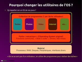 Pourquoi changer les utilitaires de l'OS ?
●
    Qu'appelle-t-on un OS de nos jours ?


                  Collection de programmes (1 par tâche utilisateur)



             Textes        Photos          Video         Internet        etc...




                 Partie « mécanique » (l'Operating System originel)
               Fonctions communes, « Boite à outils », Drivers, Bas niveau




                                      Matériel
               Processeur, RAM, Disques, Périphériques, interfaces divers


    « On ne se sert pas d'un ordinateur, on utilise des programmes pour réaliser des tâches »
 