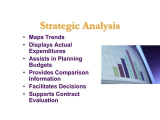 Strategic Analysis
• Maps Trends
• Displays Actual
  Expenditures
• Assists in Planning
  Budgets
• Provides Comparison
  Information
• Facilitates Decisions
• Supports Contract
  Evaluation
 