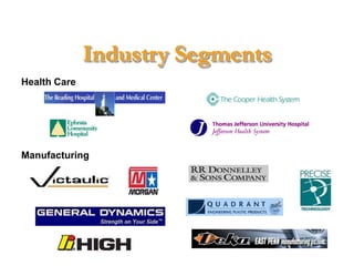 Industry Segments
Health Care




Manufacturing
 