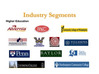 Industry Segments
Higher Education
 