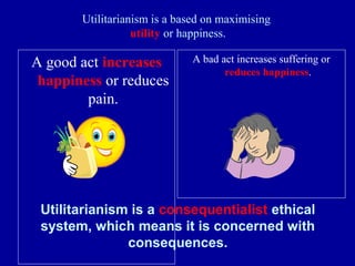 Utilitarianism is a based on maximising
                  utility or happiness.

A good act increases         A bad act increases suffering or
                                    reduces happiness.
 happiness or reduces
        pain.




 Utilitarianism is a consequentialist ethical
 system, which means it is concerned with
               consequences.
 