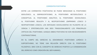 CORRIENTES POSITIVISTAS
ENTRE LAS CORRIENTES POSITIVISTAS SE PUEDE MENCIONAR AL POSITIVISMO
IDEOLÓGICO, AL EMPIRIOCRITICISMO, AL POSITIVISMO METODOLÓGICO O
CONCEPTUAL AL POSITIVISMO ANALÍTICO, AL POSITIVISMO SOCIOLÓGICO,
AL POSITIVISMO REALISTA Y AL NEOPOSITIVISMO (EMPIRISMO LÓGICO O
NEOPOSITIVISMO LÓGICO). LOS ENFOQUES SOCIOLOGISTAS EN FILOSOFÍA DE LA
CIENCIA Y EPISTEMOLOGÍA HAN SIDO TRADICIONALMENTE LOS PRINCIPALES
CRÍTICOS DEL POSITIVISMO, AUNQUE AMBAS POSTURAS NO SON NECESARIAMENTE
CONTRADICTORIAS.
EN EL CAMPO DEL DERECHO EL DENOMINADO POSITIVISMO JURÍDICO O
IUSPOSITIVISMO, NO TIENE UNA RELACIÓN DIRECTA CON EL POSITIVISMO
FILOSÓFICO, SINO CON EL CONCEPTO DE DERECHO POSITIVO (LA CONSIDERACIÓN
DEL DERECHO COMO CREACIÓN DEL SER HUMANO).
 