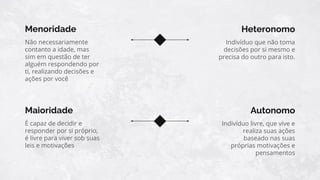 Maioridade
Indivíduo livre, que vive e
realiza suas ações
baseado nas suas
próprias motivações e
pensamentos
Autonomo
É capaz de decidir e
responder por si próprio,
é livre para viver sob suas
leis e motivações
Menoridade
Indivíduo que não toma
decisões por si mesmo e
precisa do outro para isto.
Heteronomo
Não necessariamente
contanto a idade, mas
sim em questão de ter
alguém respondendo por
ti, realizando decisões e
ações por você
 