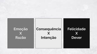 Emoção
X
Razão
Consequência
X
Intenção
Felicidade
X
Dever
 