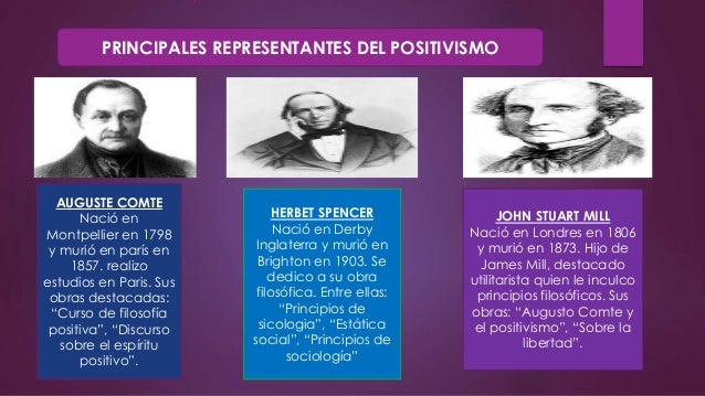 Resultado de imagen para REPRESENTANTES DEL POSITIVISMO