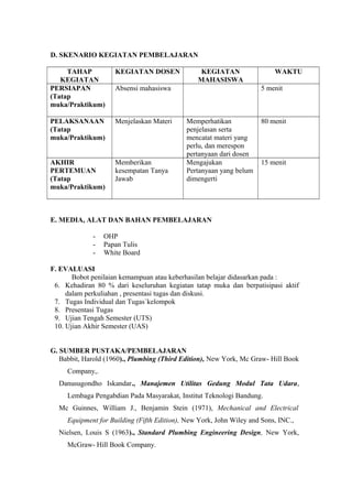 D. SKENARIO KEGIATAN PEMBELAJARAN
TAHAP
KEGIATAN
KEGIATAN DOSEN KEGIATAN
MAHASISWA
WAKTU
PERSIAPAN
(Tatap
muka/Praktikum)
Absensi mahasiswa 5 menit
PELAKSANAAN
(Tatap
muka/Praktikum)
Menjelaskan Materi Memperhatikan
penjelasan serta
mencatat materi yang
perlu, dan merespon
pertanyaan dari dosen
80 menit
AKHIR
PERTEMUAN
(Tatap
muka/Praktikum)
Memberikan
kesempatan Tanya
Jawab
Mengajukan
Pertanyaan yang belum
dimengerti
15 menit
E. MEDIA, ALAT DAN BAHAN PEMBELAJARAN
- OHP
- Papan Tulis
- White Board
F. EVALUASI
Bobot penilaian kemampuan atau keberhasilan belajar didasarkan pada :
6. Kehadiran 80 % dari keseluruhan kegiatan tatap muka dan berpatisipasi aktif
dalam perkuliahan , presentasi tugas dan diskusi.
7. Tugas Individual dan Tugas`kelompok
8. Presentasi Tugas
9. Ujian Tengah Semester (UTS)
10. Ujian Akhir Semester (UAS)
G. SUMBER PUSTAKA/PEMBELAJARAN
Babbit, Harold (1960)., Plumbing (Third Edition), New York, Mc Graw- Hill Book
Company,.
Danusugondho Iskandar., Manajemen Utilitas Gedung Modul Tata Udara,
Lembaga Pengabdian Pada Masyarakat, Institut Teknologi Bandung.
Mc Guinnes, William J., Benjamin Stein (1971), Mechanical and Electrical
Equipment for Building (Fifth Edition), New York, John Wiley and Sons, INC.,
Nielsen, Louis S (1963)., Standard Plumbing Engineering Design, New York,
McGraw- Hill Book Company.
 