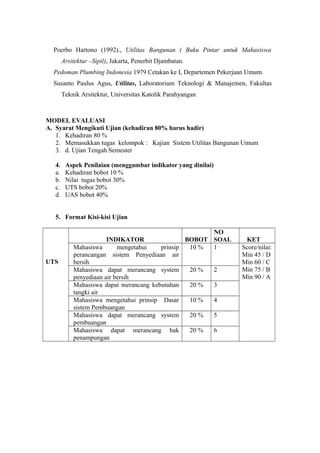 Poerbo Hartono (1992)., Utilitas Bangunan ( Buku Pintar untuk Mahasiswa
Arsitektur –Sipil), Jakarta, Penerbit Djambatan.
Pedoman Plumbing Indonesia 1979 Cetakan ke I, Departemen Pekerjaan Umum.
Susanto Paulus Agus, Utilitas, Laboratorium Teknologi & Manajemen, Fakultas
Teknik Arsitektur, Universitas Katolik Parahyangan
MODEL EVALUASI
A. Syarat Mengikuti Ujian (kehadiran 80% harus hadir)
1. Kehadiran 80 %
2. Memasukkan tugas kelompok : Kajian Sistem Utilitas Bangunan Umum
3. d. Ujian Tengah Semester
4. Aspek Penilaian (menggambar indikator yang dinilai)
a. Kehadiran bobot 10 %
b. Nilai tugas bobot 30%
c. UTS bobot 20%
d. UAS bobot 40%
5. Format Kisi-kisi Ujian
UTS
INDIKATOR BOBOT
NO
SOAL KET
Mahasiswa mengetahui prinsip
perancangan sistem Penyediaan air
bersih
10 % 1 Score/nilai:
Min 45 / D
Min 60 / C
Min 75 / B
Min 90 / A
Mahasiswa dapat merancang system
penyediaan air bersih
20 % 2
Mahasiswa dapat merancang kebutuhan
tangki air
20 % 3
Mahasiswa mengetahui prinsip Dasar
sistem Pembuangan
10 % 4
Mahasiswa dapat merancang system
pembuangan
20 % 5
Mahasiswa dapat merancang bak
penampungan
20 % 6
 