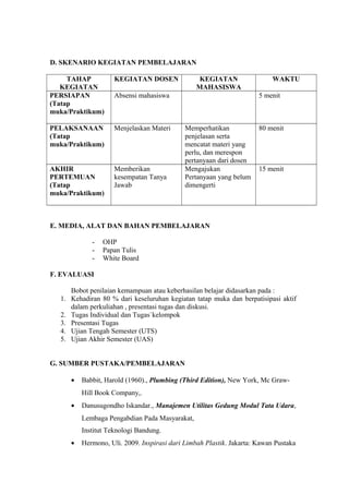 D. SKENARIO KEGIATAN PEMBELAJARAN
TAHAP
KEGIATAN
KEGIATAN DOSEN KEGIATAN
MAHASISWA
WAKTU
PERSIAPAN
(Tatap
muka/Praktikum)
Absensi mahasiswa 5 menit
PELAKSANAAN
(Tatap
muka/Praktikum)
Menjelaskan Materi Memperhatikan
penjelasan serta
mencatat materi yang
perlu, dan merespon
pertanyaan dari dosen
80 menit
AKHIR
PERTEMUAN
(Tatap
muka/Praktikum)
Memberikan
kesempatan Tanya
Jawab
Mengajukan
Pertanyaan yang belum
dimengerti
15 menit
E. MEDIA, ALAT DAN BAHAN PEMBELAJARAN
- OHP
- Papan Tulis
- White Board
F. EVALUASI
Bobot penilaian kemampuan atau keberhasilan belajar didasarkan pada :
1. Kehadiran 80 % dari keseluruhan kegiatan tatap muka dan berpatisipasi aktif
dalam perkuliahan , presentasi tugas dan diskusi.
2. Tugas Individual dan Tugas`kelompok
3. Presentasi Tugas
4. Ujian Tengah Semester (UTS)
5. Ujian Akhir Semester (UAS)
G. SUMBER PUSTAKA/PEMBELAJARAN
• Babbit, Harold (1960)., Plumbing (Third Edition), New York, Mc Graw-
Hill Book Company,.
• Danusugondho Iskandar., Manajemen Utilitas Gedung Modul Tata Udara,
Lembaga Pengabdian Pada Masyarakat,
Institut Teknologi Bandung.
• Hermono, Uli. 2009. Inspirasi dari Limbah Plastik. Jakarta: Kawan Pustaka
 