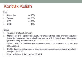 Kontrak Kuliah
Nilai:
1. Kehadiran => 10%
2. Tugas => 20%
3. UTS => 30%
4. UAS => 40%
Tugas:
1. Tugas dikerjakan kelompok
2. Menganalisis/mengkaji ulang suatu pekerjaan utilitas pada proyek bangunan
tinggi dari suatu sumber (majalah, gambar proyek, internet) atau objek nyata
(minimal bangunan berlantai 5)
3. Setiap kelompok memilih salah satu tema materi utilitas berdasar undian atau
kesepakatan
4. Diakhir tugas, masing-masing kelompok mempresentasikan tugasnya, dan ini
menjadi nilai UTS
5. Nilai UAS diambil dari Laporan/Produk
 