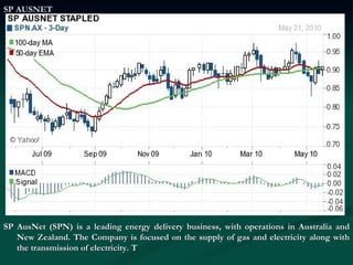 SP AUSNET SP AusNet (SPN) is a leading energy delivery business, with operations in Australia and New Zealand. The Company is focused on the supply of gas and electricity along with the transmission of electricity. T 