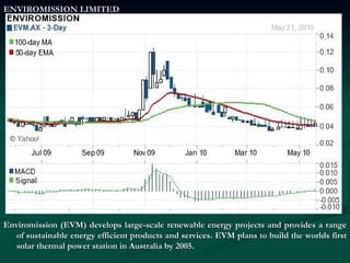 ENVIROMISSION LIMITED Enviromission (EVM) develops large-scale renewable energy projects and provides a range of sustainable energy efficient products and services. EVM plans to build the worlds first solar thermal power station in Australia by 2005.  