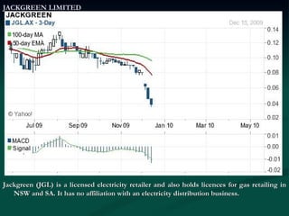 JACKGREEN LIMITED Jackgreen (JGL) is a licensed electricity retailer and also holds licences for gas retailing in NSW and SA. It has no affiliation with an electricity distribution business. 