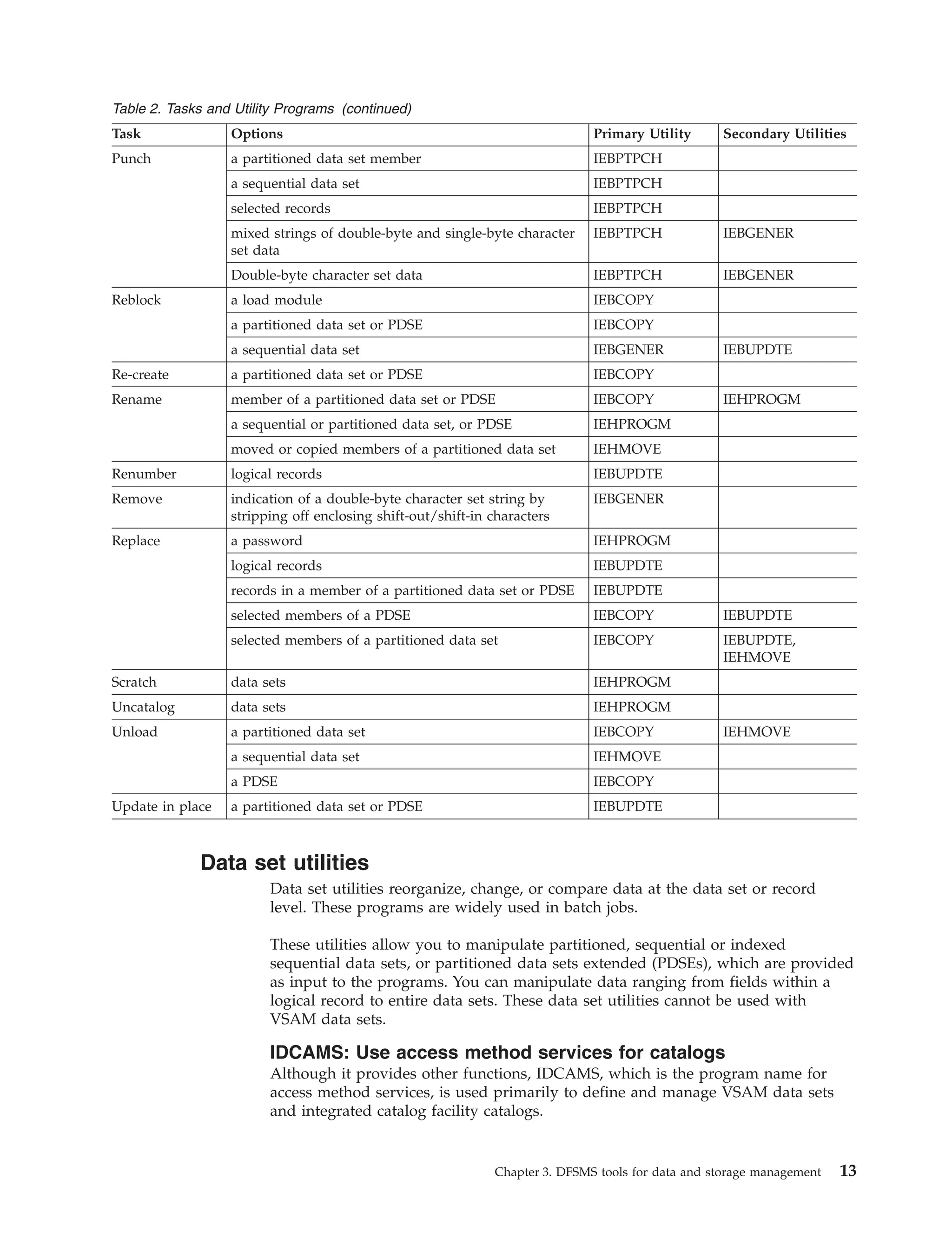 Table 2. Tasks and Utility Programs (continued)
Task              Options                                                    Primary Utility      Secondary Utilities
Punch             a partitioned data set member                              IEBPTPCH
                  a sequential data set                                      IEBPTPCH
                  selected records                                           IEBPTPCH
                  mixed strings of double-byte and single-byte character     IEBPTPCH             IEBGENER
                  set data
                  Double-byte character set data                             IEBPTPCH             IEBGENER
Reblock           a load module                                              IEBCOPY
                  a partitioned data set or PDSE                             IEBCOPY
                  a sequential data set                                      IEBGENER             IEBUPDTE
Re-create         a partitioned data set or PDSE                             IEBCOPY
Rename            member of a partitioned data set or PDSE                   IEBCOPY              IEHPROGM
                  a sequential or partitioned data set, or PDSE              IEHPROGM
                  moved or copied members of a partitioned data set          IEHMOVE
Renumber          logical records                                            IEBUPDTE
Remove            indication of a double-byte character set string by        IEBGENER
                  stripping off enclosing shift-out/shift-in characters
Replace           a password                                                 IEHPROGM
                  logical records                                            IEBUPDTE
                  records in a member of a partitioned data set or PDSE      IEBUPDTE
                  selected members of a PDSE                                 IEBCOPY              IEBUPDTE
                  selected members of a partitioned data set                 IEBCOPY              IEBUPDTE,
                                                                                                  IEHMOVE
Scratch           data sets                                                  IEHPROGM
Uncatalog         data sets                                                  IEHPROGM
Unload            a partitioned data set                                     IEBCOPY              IEHMOVE
                  a sequential data set                                      IEHMOVE
                  a PDSE                                                     IEBCOPY
Update in place   a partitioned data set or PDSE                             IEBUPDTE



             Data set utilities
                        Data set utilities reorganize, change, or compare data at the data set or record
                        level. These programs are widely used in batch jobs.

                        These utilities allow you to manipulate partitioned, sequential or indexed
                        sequential data sets, or partitioned data sets extended (PDSEs), which are provided
                        as input to the programs. You can manipulate data ranging from fields within a
                        logical record to entire data sets. These data set utilities cannot be used with
                        VSAM data sets.

                        IDCAMS: Use access method services for catalogs
                        Although it provides other functions, IDCAMS, which is the program name for
                        access method services, is used primarily to define and manage VSAM data sets
                        and integrated catalog facility catalogs.


                                                             Chapter 3. DFSMS tools for data and storage management   13
 