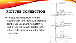 Fixture. Contact ENGINEERING -UTILITIES-2-REPORT-G1 Section A.pptx