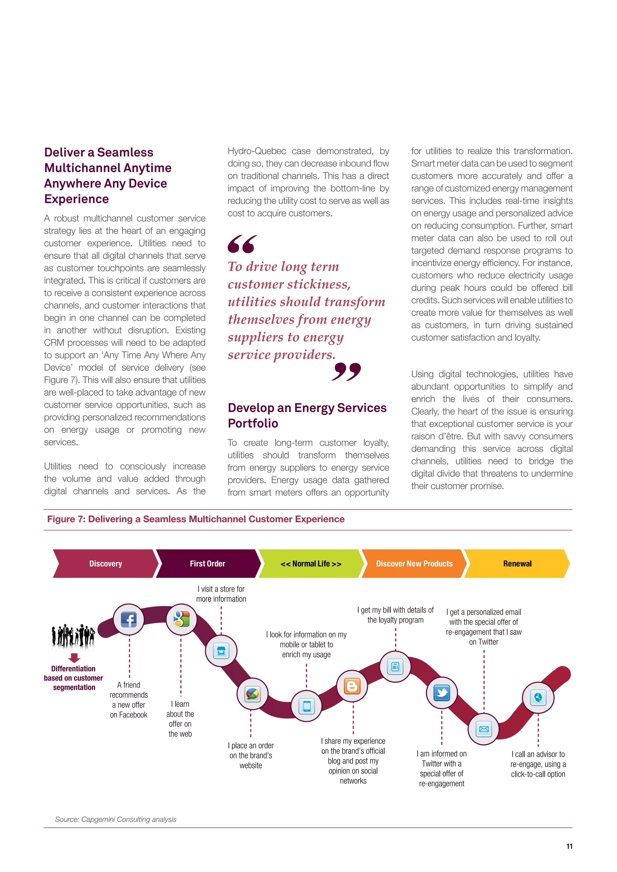 11 
Develop an Energy Services 
Portfolio 
To create long-term customer loyalty, 
utilities should transform themselves 
from energy suppliers to energy service 
providers. Energy usage data gathered 
from smart meters offers an opportunity 
To drive long term 
customer stickiness, 
utilities should transform 
themselves from energy 
suppliers to energy 
service providers. 
Figure 7: Delivering a Seamless Multichannel Customer Experience 
Source: Capgemini Consulting analysis 
Discovery First Order << Normal Life >> Discover New Products Renewal 
Differentiation 
based on customer 
segmentation A friend 
recommends 
a new offer 
on Facebook 
I learn 
about the 
offer on 
the web 
I place an order 
on the brand’s 
website 
I share my experience 
on the brand’s official 
blog and post my 
opinion on social 
networks 
I am informed on 
Twitter with a 
special offer of 
re-engagement 
I call an advisor to 
re-engage, using a 
click-to-call option 
I get a personalized email 
with the special offer of 
re-engagement that I saw 
on Twitter 
I get my bill with details of 
the loyalty program 
I look for information on my 
mobile or tablet to 
enrich my usage 
I visit a store for 
more information 
for utilities to realize this transformation. 
Smart meter data can be used to segment 
customers more accurately and offer a 
range of customized energy management 
services. This includes real-time insights 
on energy usage and personalized advice 
on reducing consumption. Further, smart 
meter data can also be used to roll out 
targeted demand response programs to 
incentivize energy efficiency. For instance, 
customers who reduce electricity usage 
during peak hours could be offered bill 
credits. Such services will enable utilities to 
create more value for themselves as well 
as customers, in turn driving sustained 
customer satisfaction and loyalty. 
Using digital technologies, utilities have 
abundant opportunities to simplify and 
enrich the lives of their consumers. 
Clearly, the heart of the issue is ensuring 
that exceptional customer service is your 
raison d’être. But with savvy consumers 
demanding this service across digital 
channels, utilities need to bridge the 
digital divide that threatens to undermine 
their customer promise. 
Deliver a Seamless 
Multichannel Anytime 
Anywhere Any Device 
Experience 
A robust multichannel customer service 
strategy lies at the heart of an engaging 
customer experience. Utilities need to 
ensure that all digital channels that serve 
as customer touchpoints are seamlessly 
integrated. This is critical if customers are 
to receive a consistent experience across 
channels, and customer interactions that 
begin in one channel can be completed 
in another without disruption. Existing 
CRM processes will need to be adapted 
to support an ‘Any Time Any Where Any 
Device’ model of service delivery (see 
Figure 7). This will also ensure that utilities 
are well-placed to take advantage of new 
customer service opportunities, such as 
providing personalized recommendations 
on energy usage or promoting new 
services. 
Utilities need to consciously increase 
the volume and value added through 
digital channels and services. As the 
Hydro-Quebec case demonstrated, by 
doing so, they can decrease inbound flow 
on traditional channels. This has a direct 
impact of improving the bottom-line by 
reducing the utility cost to serve as well as 
cost to acquire customers. 
 