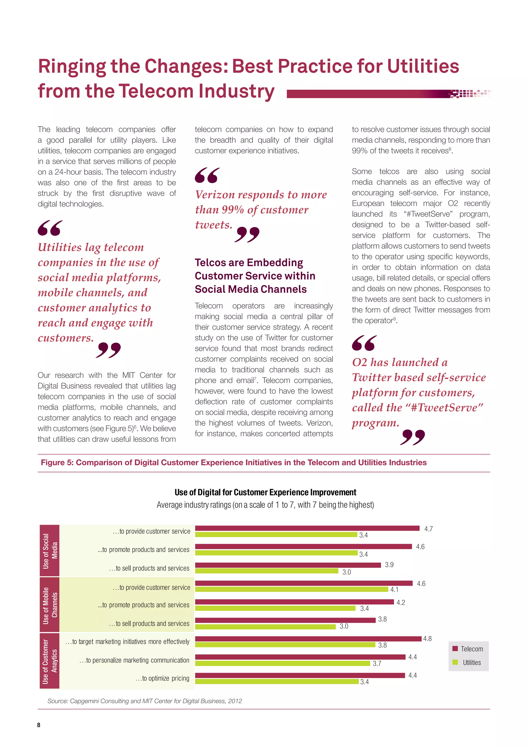 8 
Ringing the Changes: Best Practice for Utilities 
from the Telecom Industry 
The leading telecom companies offer 
a good parallel for utility players. Like 
utilities, telecom companies are engaged 
in a service that serves millions of people 
on a 24-hour basis. The telecom industry 
was also one of the first areas to be 
struck by the first disruptive wave of 
digital technologies. 
Figure 5: Comparison of Digital Customer Experience Initiatives in the Telecom and Utilities Industries 
Source: Capgemini Consulting and MIT Center for Digital Business, 2012 
Utilities lag telecom 
companies in the use of 
social media platforms, 
mobile channels, and 
customer analytics to 
reach and engage with 
customers. 
O2 has launched a 
Twitter based self-service 
platform for customers, 
called the “#TweetServe” 
program. 
Verizon responds to more 
than 99% of customer 
tweets. 
Our research with the MIT Center for 
Digital Business revealed that utilities lag 
telecom companies in the use of social 
media platforms, mobile channels, and 
customer analytics to reach and engage 
with customers (see Figure 5)6. We believe 
that utilities can draw useful lessons from 
Telcos are Embedding 
Customer Service within 
Social Media Channels 
Telecom operators are increasingly 
making social media a central pillar of 
their customer service strategy. A recent 
study on the use of Twitter for customer 
service found that most brands redirect 
customer complaints received on social 
media to traditional channels such as 
phone and email7. Telecom companies, 
however, were found to have the lowest 
deflection rate of customer complaints 
on social media, despite receiving among 
the highest volumes of tweets. Verizon, 
for instance, makes concerted attempts 
to resolve customer issues through social 
media channels, responding to more than 
99% of the tweets it receives8. 
Some telcos are also using social 
media channels as an effective way of 
encouraging self-service. For instance, 
European telecom major O2 recently 
launched its “#TweetServe” program, 
designed to be a Twitter-based self-service 
platform for customers. The 
platform allows customers to send tweets 
to the operator using specific keywords, 
in order to obtain information on data 
usage, bill related details, or special offers 
and deals on new phones. Responses to 
the tweets are sent back to customers in 
the form of direct Twitter messages from 
the operator9. 
telecom companies on how to expand 
the breadth and quality of their digital 
customer experience initiatives. 
Use of Digital for Customer Experience Improvement 
Average industry ratings (on a scale of 1 to 7, with 7 being the highest) 
Telecom 
…to provide customer service 
Use of Social 
Media 
Use of Mobile 
Channels 
Use of Customer 
Anaytics 
...to promote products and services 
…to sell products and services 
…to provide customer service 
...to promote products and services 
…to sell products and services 
…to target marketing initiatives more effectively 
…to personalize marketing communication 
…to optimize pricing 
Utilities 
4.7 
4.6 
3.4 
3.4 
3.0 
3.9 
3.4 
3.8 
3.8 
3.7 
3.4 
4.4 
4.4 
3.0 
4.1 
4.2 
4.6 
4.8 
 