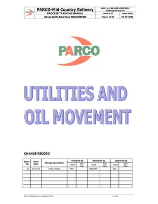 PARCO-Mid Country Refinery DOC. #: PAR-MCR-PROCESS/
Training Manual-01
PROCESS TRAINING MANUAL Issue # 01 Issue Date:
UTILITIES AND OIL MOVEMENT Page 1 of 28 01-07-2005
SAH/- Utilities and oil movement-Final 7/11/2005
CHANGE RECORD
Prepared by Reviewed by Approved by
Issue
No.
Issue
Date
Change Description
Initial
Sign
Date
Initial
Sign
Date
Initial
Sign
Date
01 01-07-05 Initial release SAH AHQ/AAN AAZ
 