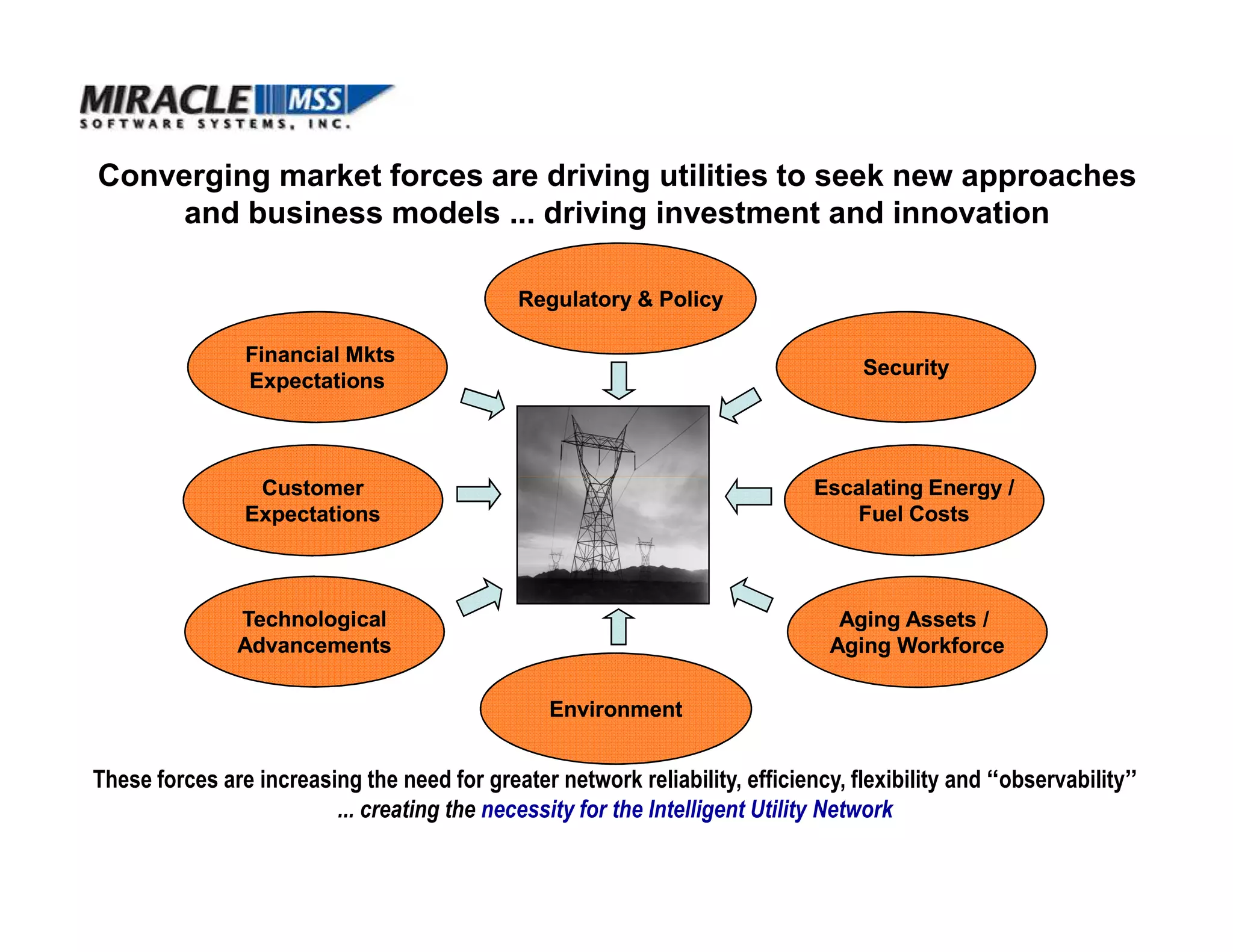 Utilities Datapower.2