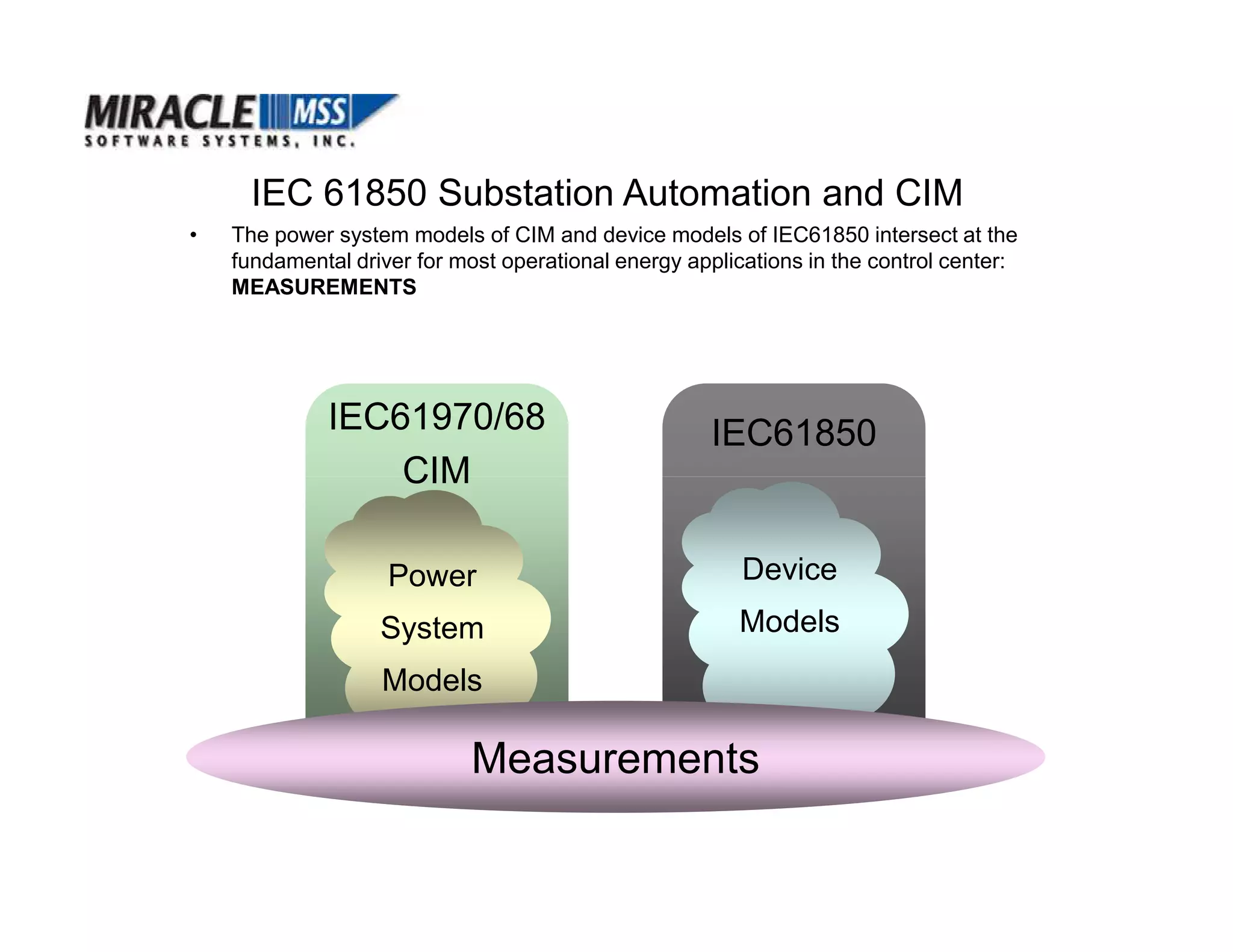 Utilities Datapower.2