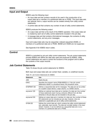 Input and Output
IEBDG uses the following input:
v An input data set that contains records to be used in the construction of an
output data set or member of a partitioned data set or PDSE. The input data sets
are optional; that is, output records can be created entirely from utility control
statements.
v A control data set that contains any number of sets of utility control statements.
IEBDG produces the following output:
v An output data set that is the result of the IEBDG operation. One output data set
is created by each set of utility control statements included in the job step.
v A message data set that contains informational messages, the contents of utility
control statements, and any error messages.
Input and output data sets may be sequential, indexed sequential (ISAM), or
members of a partitioned data set or PDSE. BDAM and VSAM are not supported.
See Appendix A for IEBDG return codes.
Control
IEBDG is controlled by job and utility control statements. The job control statements
process IEBDG and define the data sets used and produced by IEBDG. Utility
control statements are used to control the functions of the program and to define
the contents of the output records.
Job Control Statements
Table 16 shows the job control statements for IEBDG.
Both input and output data sets can contain fixed, variable, or undefined records.
Table 16. Job Control Statements for IEBDG
Statement Use
JOB Starts the job.
EXEC Specifies the program name (PGM=IEBDG) or, if the job control
statements reside in a procedure library, the procedure name.
SYSPRINT DD Defines a sequential data set for messages. The data set can be written
on a system output device, a tape volume, or a DASD volume.
anyname1 DD Defines an optional input data set or member of a data set. Any number
of these statements (each having a ddname different from all other
ddnames in the job step) can be included in the job step.
anyname2 DD Defines an output data set or member of a data set. Any number of these
DD statements can be included per job step; however, only one
statement is applicable per set of utility control statements.
SYSIN DD Defines the control data set, which contains the utility control statements
and, optionally, input records. The data set normally resides in the input
stream; however, it can be defined as a sequential data set or as a
member of a partitioned data set or PDSE.
IEBDG
80 OS/390 V2R10.0 DFSMSdfp Utilities
 