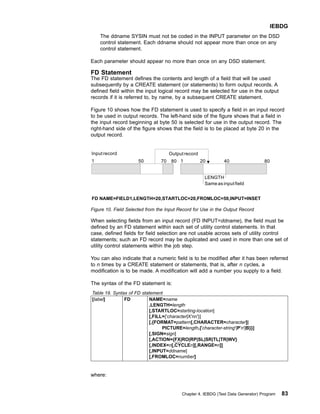 The ddname SYSIN must not be coded in the INPUT parameter on the DSD
control statement. Each ddname should not appear more than once on any
control statement.
Each parameter should appear no more than once on any DSD statement.
FD Statement
The FD statement defines the contents and length of a field that will be used
subsequently by a CREATE statement (or statements) to form output records. A
defined field within the input logical record may be selected for use in the output
records if it is referred to, by name, by a subsequent CREATE statement.
Figure 10 shows how the FD statement is used to specify a field in an input record
to be used in output records. The left-hand side of the figure shows that a field in
the input record beginning at byte 50 is selected for use in the output record. The
right-hand side of the figure shows that the field is to be placed at byte 20 in the
output record.
When selecting fields from an input record (FD INPUT=ddname), the field must be
defined by an FD statement within each set of utility control statements. In that
case, defined fields for field selection are not usable across sets of utility control
statements; such an FD record may be duplicated and used in more than one set of
utility control statements within the job step.
You can also indicate that a numeric field is to be modified after it has been referred
to n times by a CREATE statement or statements, that is, after n cycles, a
modification is to be made. A modification will add a number you supply to a field.
The syntax of the FD statement is:
Table 19. Syntax of FD statement
[label] FD NAME=name
,LENGTH=length
[,STARTLOC=starting-location]
[,FILL={'character|X'nn'}]
[,{FORMAT=pattern[,CHARACTER=character]|
PICTURE=length,{'character-string'|P'n'|B}}]
[,SIGN=sign]
[,ACTION={FX|RO|RP|SL|SR|TL|TR|WV}
[,INDEX=n[,CYCLEn][,RANGE=n]]
[,INPUT=ddname]
[,FROMLOC=number]
where:
LENGTH
Same as input field
Output record
Input record
1 50 70 80 1 20 40 80
FD NAME=FIELD1,LENGTH=20,STARTLOC=20,FROMLOC=50,INPUT=INSET
Figure 10. Field Selected from the Input Record for Use in the Output Record
IEBDG
Chapter 4. IEBDG (Test Data Generator) Program 83
 