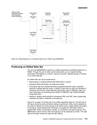 Producing an Edited Data Set
You can use IEBGENER to produce an edited sequential or partitioned data set, or
PDSE. Through the use of utility control statements, you can specify editing
information that applies to a record, a group of records, selected groups of records,
or an entire data set.
An edited data set can be produced by:
v Rearranging or omitting defined data fields within a record.
v Supplying literal information as replacement data.
v Converting data from packed decimal to unpacked decimal mode, unpacked
decimal to packed decimal mode, or BCDIC (used here to mean the standard H
character set of binary coded decimal interchange code) to EBCDIC mode. For
more information on converting from BCDIC to EBCDIC, see OS/390 DFSMS:
Using Data Sets .
v Adding or deleting shift-out/shift-in characters X'0E' and X'0F' when double-byte
character set data is contained in the data set.
Figure 21 on page 114 shows part of an edited sequential data set. The left side of
the figure shows the data set before editing is performed. Utility control statements
are used to identify the record groups to be edited and to supply editing information.
In this figure, literal replacement information is supplied for information within a
defined field. (Data is rearranged, omitted, or converted in the same manner.) The
BBBB field in each record in the record group is to be replaced by CCCC. The right
side of the figure shows the data set after editing.
Existing
data set
Expanded
data set
Sequential
input
Directory
ABCDEFG
Member A
C
E
G
A C E G
Directory
Member
A
C
E
G
B
D
F
Available space
Member
B
Member
D
Member
F
LASTREC
LASTREC
Utility control
statements define
record groups
name members
Figure 20. Adding Members to a Partitioned Data Set or PDSE Using IEBGENER
IEBGENER
Chapter 6. IEBGENER (Sequential Copy/Generate Data Set) Program 113
 
