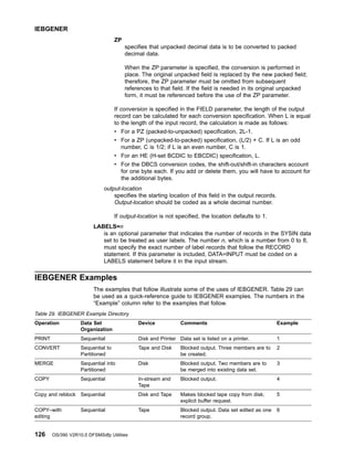 ZP
specifies that unpacked decimal data is to be converted to packed
decimal data.
When the ZP parameter is specified, the conversion is performed in
place. The original unpacked field is replaced by the new packed field;
therefore, the ZP parameter must be omitted from subsequent
references to that field. If the field is needed in its original unpacked
form, it must be referenced before the use of the ZP parameter.
If conversion is specified in the FIELD parameter, the length of the output
record can be calculated for each conversion specification. When L is equal
to the length of the input record, the calculation is made as follows:
v For a PZ (packed-to-unpacked) specification, 2L-1.
v For a ZP (unpacked-to-packed) specification, (L/2) + C. If L is an odd
number, C is 1/2; if L is an even number, C is 1.
v For an HE (H-set BCDIC to EBCDIC) specification, L.
v For the DBCS conversion codes, the shift-out/shift-in characters account
for one byte each. If you add or delete them, you will have to account for
the additional bytes.
output-location
specifies the starting location of this field in the output records.
Output-location should be coded as a whole decimal number.
If output-location is not specified, the location defaults to 1.
LABELS=n
is an optional parameter that indicates the number of records in the SYSIN data
set to be treated as user labels. The number n, which is a number from 0 to 8,
must specify the exact number of label records that follow the RECORD
statement. If this parameter is included, DATA=INPUT must be coded on a
LABELS statement before it in the input stream.
IEBGENER Examples
The examples that follow illustrate some of the uses of IEBGENER. Table 29 can
be used as a quick-reference guide to IEBGENER examples. The numbers in the
“Example” column refer to the examples that follow.
Table 29. IEBGENER Example Directory
Operation Data Set
Organization
Device Comments Example
PRINT Sequential Disk and Printer Data set is listed on a printer. 1
CONVERT Sequential to
Partitioned
Tape and Disk Blocked output. Three members are to
be created.
2
MERGE Sequential into
Partitioned
Disk Blocked output. Two members are to
be merged into existing data set.
3
COPY Sequential In-stream and
Tape
Blocked output. 4
Copy and reblock Sequential Disk and Tape Makes blocked tape copy from disk;
explicit buffer request.
5
COPY–with
editing
Sequential Tape Blocked output. Data set edited as one
record group.
6
IEBGENER
126 OS/390 V2R10.0 DFSMSdfp Utilities
 