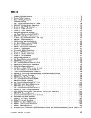 Tables
1. Tasks and Utility Programs. . . . . . . . . . . . . . . . . . . . . . . . . . . . 1
2. System Utility Programs. . . . . . . . . . . . . . . . . . . . . . . . . . . . . 5
3. Data Set Utility Programs . . . . . . . . . . . . . . . . . . . . . . . . . . . . 5
4. Example Directory . . . . . . . . . . . . . . . . . . . . . . . . . . . . . . 10
5. Job Control Statements for IEBCOMPR . . . . . . . . . . . . . . . . . . . . . . 14
6. IEBCOMPR Utility Control Statements . . . . . . . . . . . . . . . . . . . . . . . 15
7. Syntax of COMPARE statement . . . . . . . . . . . . . . . . . . . . . . . . . 16
8. Syntax of EXITS statement . . . . . . . . . . . . . . . . . . . . . . . . . . . 16
9. Syntax of LABEL statement . . . . . . . . . . . . . . . . . . . . . . . . . . . 17
10. IEBCOMPR Example Directory . . . . . . . . . . . . . . . . . . . . . . . . . 17
11. Job Control Statements for IEBCOPY . . . . . . . . . . . . . . . . . . . . . . . 37
12. IEBCOPY Utility Control Statements. . . . . . . . . . . . . . . . . . . . . . . . 43
13. Multiple Copy Operations within a Job Step . . . . . . . . . . . . . . . . . . . . . 43
14. IEBCOPY Example Directory . . . . . . . . . . . . . . . . . . . . . . . . . . 50
15. IBM-Supplied Test Data Patterns . . . . . . . . . . . . . . . . . . . . . . . . . 77
16. Job Control Statements for IEBDG . . . . . . . . . . . . . . . . . . . . . . . . 80
17. Syntax of EXEC statement . . . . . . . . . . . . . . . . . . . . . . . . . . . 81
18. IEBDG Utility Control Statements . . . . . . . . . . . . . . . . . . . . . . . . . 82
19. Syntax of FD statement . . . . . . . . . . . . . . . . . . . . . . . . . . . . 83
20. Compatible IEBDG Operations. . . . . . . . . . . . . . . . . . . . . . . . . . 87
21. Syntax of REPEAT statement . . . . . . . . . . . . . . . . . . . . . . . . . . 88
22. Syntax of CREATE statement . . . . . . . . . . . . . . . . . . . . . . . . . . 91
23. Syntax of END statement. . . . . . . . . . . . . . . . . . . . . . . . . . . . 93
24. IEBDG Example Directory . . . . . . . . . . . . . . . . . . . . . . . . . . . 93
25. Job Control Statements for IEBEDIT . . . . . . . . . . . . . . . . . . . . . . . 104
26. IEBEDIT Example Directory . . . . . . . . . . . . . . . . . . . . . . . . . . 106
27. Job Control Statements for IEBGENER . . . . . . . . . . . . . . . . . . . . . . 116
28. IEBGENER Utility Control Statements. . . . . . . . . . . . . . . . . . . . . . . 119
29. IEBGENER Example Directory . . . . . . . . . . . . . . . . . . . . . . . . . 126
30. Members per track (T) for various devices . . . . . . . . . . . . . . . . . . . . . 136
31. Job Control Statements for IEBIMAGE . . . . . . . . . . . . . . . . . . . . . . 153
32. Utility Control Statements for IEBIMAGE. . . . . . . . . . . . . . . . . . . . . . 154
33. IEBIMAGE Listing of a Copy Modification Module with Overrun Notes . . . . . . . . . . . 171
34. IEBIMAGE Example Directory . . . . . . . . . . . . . . . . . . . . . . . . . 172
35. IEBISAM User Exit Return Codes . . . . . . . . . . . . . . . . . . . . . . . . 194
36. Job Control Statements for IEBISAM . . . . . . . . . . . . . . . . . . . . . . . 195
37. IEBISAM Example Directory . . . . . . . . . . . . . . . . . . . . . . . . . . 196
38. Job Control Statements for IEBPTPCH . . . . . . . . . . . . . . . . . . . . . . 201
39. IEBPTPCH Utility Control Statements . . . . . . . . . . . . . . . . . . . . . . . 203
40. IEBPTPCH Example Directory . . . . . . . . . . . . . . . . . . . . . . . . . 212
41. Job Control Statements for IEBUPDTE . . . . . . . . . . . . . . . . . . . . . . 220
42. IEBUPDTE Utility Control Statements . . . . . . . . . . . . . . . . . . . . . . . 222
43. NEW, MEMBER and NAME Parameters of the Function Statements . . . . . . . . . . . 227
44. IEBUPDTE Example Directory . . . . . . . . . . . . . . . . . . . . . . . . . 232
45. Example of Reordered Sequence Numbers . . . . . . . . . . . . . . . . . . . . 238
46. Reordered Sequence Numbers . . . . . . . . . . . . . . . . . . . . . . . . . 239
47. IEHINITT Job Control Statements . . . . . . . . . . . . . . . . . . . . . . . . 248
48. IEHINITT Example Directory . . . . . . . . . . . . . . . . . . . . . . . . . . 253
49. IEHLIST Job Control Statements . . . . . . . . . . . . . . . . . . . . . . . . 263
50. IEHLIST Utility Control Statements . . . . . . . . . . . . . . . . . . . . . . . . 265
51. IEHLIST Example Directory . . . . . . . . . . . . . . . . . . . . . . . . . . 267
52. Move and Copy Operations—DASD Receiving Volume with Size Compatible with Source Volume 270
© Copyright IBM Corp. 1979, 2000 xiii
|
|
 