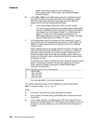 images, which may be used. For more information on
printer-supplied UCS or FCB images, see OS/390 DFSMSdfp
Advanced Services.
B is (V + 600) / 1500 for each 3800 graphic character modification module
and library character set module, each 3800 copy modification module,
4245 UCS image table, 4248 UCS image table, and each 3890 SCI
program that is more than approximately 600 bytes.
V is the virtual storage requirement in bytes for each module.
The virtual storage requirements for the IBM-supplied 3800 graphic
character modification module containing the World Trade National
Use Graphics are 32420 bytes for Model 1 and 55952 bytes for
Model 3, 6, and 8. The virtual storage requirements for the
IBM-supplied 3800 library character sets for the Model 1 are 4680
bytes and 8064 bytes for the Model 3, 6, and 8.
T is the approximate number of members per track, depending on type of
volume. Because of the overhead bytes and blocks in a load module, the
difference in space requirements for an 80-byte module and a 400-byte
module is small.
These constants assume an average member of 8 blocks, including a file
mark, with a total data length of 800 bytes. For example, on a 3380 with
523 bytes of block overhead, the assumed average is 4984 bytes. If a
different average member data length and average number of blocks per
member are anticipated, these constants should reflect the actual number
of members per track.
To determine the number of members per track, divide the average member
length, including block overhead, into the track capacity for the device.
(Track capacity for DASD is discussed in OS/390 DFSMS Macro
Instructions for Data Sets.)
Table 30. Members per track (T) for various devices
T Device Type
17 3380, all models
20 3390, all models
16 9345, all models
The result, (A + B) / T, is the track requirement.
The number of directory blocks for SYS1.IMAGELIB is given by the formula:
Number of directory blocks = (A + C + D) / 6
where:
A is the same value as A in the track requirement calculation.
C is the number of modules used to calculate B, when calculating the track
requirement.
D is the number of aliases. The IBM-supplied 1403 UCS images have four
aliases and the IBM-supplied 3211 UCS images have six aliases. If you are
not going to use these aliases, you can scratch them after the system is
installed.
IEBIMAGE
136 OS/390 V2R10.0 DFSMSdfp Utilities
 