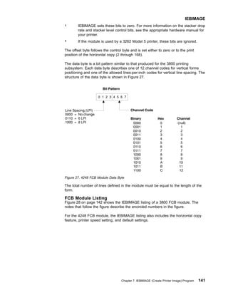 ¹ IEBIMAGE sets these bits to zero. For more information on the stacker drop
rate and stacker level control bits, see the appropriate hardware manual for
your printer.
² If the module is used by a 3262 Model 5 printer, these bits are ignored.
The offset byte follows the control byte and is set either to zero or to the print
position of the horizontal copy (2 through 168).
The data byte is a bit pattern similar to that produced for the 3800 printing
subsystem. Each data byte describes one of 12 channel codes for vertical forms
positioning and one of the allowed lines-per-inch codes for vertical line spacing. The
structure of the data byte is shown in Figure 27.
The total number of lines defined in the module must be equal to the length of the
form.
FCB Module Listing
Figure 28 on page 142 shows the IEBIMAGE listing of a 3800 FCB module. The
notes that follow the figure describe the encircled numbers in the figure.
For the 4248 FCB module, the IEBIMAGE listing also includes the horizontal copy
feature, printer speed setting, and default settings.
Figure 27. 4248 FCB Module Data Byte
IEBIMAGE
Chapter 7. IEBIMAGE (Create Printer Image) Program 141
 