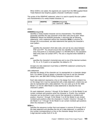 When GCM is not coded, the segments are copied from the IBM-supplied World
Trade National Use Graphics graphic character modification module.
The syntax of the GRAPHIC statement, when it is used to specify the scan pattern
and characteristics of a newly-created character, is:
[label] GRAPHIC ASSIGN=(xloc[,pitch])
data statements SEQ=nn
where:
ASSIGN=(xloc[,pitch])
identifies a newly-created character and its characteristics. The ASSIGN
parameter specifies the new character’s 8-bit data code and its pitch. When
IEBIMAGE detects the ASSIGN parameter, it assumes that all following
statements, until a statement without the characters SEQ= in columns 25
through 28 is encountered, are data statements that specify the character’s
scan pattern.
xloc
specifies the character’s 8-bit data code, and can be any value between
X'00' and X'FF'. You should ensure that xloc identifies a translation table
entry that points to a character position in a WCGM (that is, the translation
table entry does not contain X'FF'). The xloc is required when ASSIGN is
coded.
pitch
specifies the character’s horizontal size and is one of the decimal numbers
10, 12, or 15. If pitch is not specified, the default is 10.
At least one data statement must follow a GRAPHIC statement containing the
ASSIGN parameter.
data statements
describe the design of the character as it is represented on a character design
form. For details of how to design a character and how to use the character
design form, see IBM 3800 Printing Subsystem Programmer’s Guide.
Each data statement represents a line on the design form. Each nonblank line
on the design form must be represented with a data statement; a blank line can
also be represented with a data statement. You can code up to 24 (for 3800
Model 1) or 40 (for 3800 Model 3) data statements to describe the new
character’s pattern.
On each statement, columns 1 through 18 (for Model 1) or 24 (for Model 3) can
contain nonblank grid positions when the character is 10-pitch. Any nonblank
character can be punched in each column that represents a nonblank grid
position. Columns 1 through 15 (for Model 1) or 20 (for Model 3) can contain
nonblank grid positions when the character is 12-pitch. Columns 1 through 15
(for Model 1) or 1 through 16 (for Model 3) can contain nonblank grid positions
when the character is 15-pitch.
SEQ=nn
specifies the sequence number that must appear in columns 25 through 30 of
the data statement and identifies the line as a data statement; nn specifies a
line number (corresponding to a line on the character design form) and is a
2-digit decimal number from 01 to 40.
IEBIMAGE
Chapter 7. IEBIMAGE (Create Printer Image) Program 165
 
