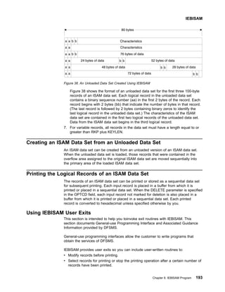 Figure 38 shows the format of an unloaded data set for the first three 100-byte
records of an ISAM data set. Each logical record in the unloaded data set
contains a binary sequence number (aa) in the first 2 bytes of the record. Each
record begins with 2 bytes (bb) that indicate the number of bytes in that record.
(The last record is followed by 2 bytes containing binary zeros to identify the
last logical record in the unloaded data set.) The characteristics of the ISAM
data set are contained in the first two logical records of the unloaded data set.
Data from the ISAM data set begins in the third logical record.
7. For variable records, all records in the data set must have a length equal to or
greater than RKP plus KEYLEN.
Creating an ISAM Data Set from an Unloaded Data Set
An ISAM data set can be created from an unloaded version of an ISAM data set.
When the unloaded data set is loaded, those records that were contained in the
overflow area assigned to the original ISAM data set are moved sequentially into
the primary area of the loaded ISAM data set.
Printing the Logical Records of an ISAM Data Set
The records of an ISAM data set can be printed or stored as a sequential data set
for subsequent printing. Each input record is placed in a buffer from which it is
printed or placed in a sequential data set. When the DELETE parameter is specified
in the OPTCD field, each input record not marked for deletion is also placed in a
buffer from which it is printed or placed in a sequential data set. Each printed
record is converted to hexadecimal unless specified otherwise by you.
Using IEBISAM User Exits
This section is intended to help you toinvoke exit routines with IEBISAM. This
section documents General-use Programming Interface and Associated Guidance
Information provided by DFSMS.
General-use programming interfaces allow the customer to write programs that
obtain the services of DFSMS.
IEBISAM provides user exits so you can include user-written routines to:
v Modify records before printing.
v Select records for printing or stop the printing operation after a certain number of
records have been printed.
Figure 38. An Unloaded Data Set Created Using IEBISAM
IEBISAM
Chapter 8. IEBISAM Program 193
 