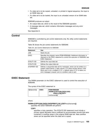 v If a data set is to be copied, unloaded, or printed in logical sequence, the input is
an ISAM data set.
v If a data set is to be loaded, the input is an unloaded version of an ISAM data
set.
IEBISAM produces as output:
v An output data set, which is the result of the IEBISAM operation.
v A message data set, which contains information messages and any error
messages.
See Appendix A.
Control
IEBISAM is controlled by job control statements only. No utility control statements
are required.
Table 36 shows the job control statements for IEBISAM.
Table 36. Job Control Statements for IEBISAM
Statement Use
JOB Starts the job.
EXEC Specifies the program name (PGM=IEBISAM). Additional information is
required on the EXEC statement to control the execution of IEBISAM; see
EXEC Statement
SYSUT1 DD Defines the input data set.
SYSUT2 DD Defines the output data set.
SYSPRINT DD Defines a sequential data set for messages, which can be written to a
system output device, a tape volume, or a direct access device. If the
block size is not a multiple of 121, a default value of 121 is taken (no
error message is issued, and no condition code is set).
EXEC Statement
The PARM parameter on the EXEC statement is used to control the execution of
IEBISAM.
The syntax of the EXEC statement is:
//[stepname] EXEC PGM=IEBISAM
,PARM={COPY|UNLOAD|LOAD|
PRINTL[,N][,EXIT=
routinename]}
where:
PARM={COPY|UNLOAD|LOAD|PRINTL[,N] [,EXIT=routinename]}
specifies the action IEBISAM will perform.
COPY
specifies a copy operation. The SYSUT2 DD statement must include a
primary space allocation that is sufficient to accommodate records that were
contained in overflow areas in the original ISAM data set. New overflow
areas can be specified when the data set is copied.
IEBISAM
Chapter 8. IEBISAM Program 195
 