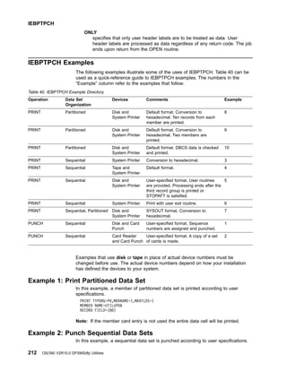 ONLY
specifies that only user header labels are to be treated as data. User
header labels are processed as data regardless of any return code. The job
ends upon return from the OPEN routine.
IEBPTPCH Examples
The following examples illustrate some of the uses of IEBPTPCH. Table 40 can be
used as a quick-reference guide to IEBPTPCH examples. The numbers in the
“Example” column refer to the examples that follow:
Table 40. IEBPTPCH Example Directory
Operation Data Set
Organization
Devices Comments Example
PRINT Partitioned Disk and
System Printer
Default format. Conversion to
hexadecimal. Ten records from each
member are printed.
8
PRINT Partitioned Disk and
System Printer
Default format. Conversion to
hexadecimal. Two members are
printed.
9
PRINT Partitioned Disk and
System Printer
Default format. DBCS data is checked
and printed.
10
PRINT Sequential System Printer Conversion to hexadecimal. 3
PRINT Sequential Tape and
System Printer
Default format. 4
PRINT Sequential Disk and
System Printer
User-specified format. User routines
are provided. Processing ends after the
third record group is printed or
STOPAFT is satisfied.
5
PRINT Sequential System Printer Print with user exit routine. 6
PRINT Sequential, Partitioned Disk and
System Printer
SYSOUT format. Conversion to
hexadecimal.
7
PUNCH Sequential Disk and Card
Punch
User-specified format. Sequence
numbers are assigned and punched.
1
PUNCH Sequential Card Reader
and Card Punch
User-specified format. A copy of a set
of cards is made.
2
Examples that use disk or tape in place of actual device numbers must be
changed before use. The actual device numbers depend on how your installation
has defined the devices to your system.
Example 1: Print Partitioned Data Set
In this example, a member of partitioned data set is printed according to user
specifications.
PRINT TYPORG=P0,MAXNAME=1,MAXFLDS=1
MEMBER NAME=UTILUPD8
RECORD FIELD=(80)
Note: If the member card entry is not used the entire data cell will be printed.
Example 2: Punch Sequential Data Sets
In this example, a sequential data set is punched according to user specifications.
IEBPTPCH
212 OS/390 V2R10.0 DFSMSdfp Utilities
 