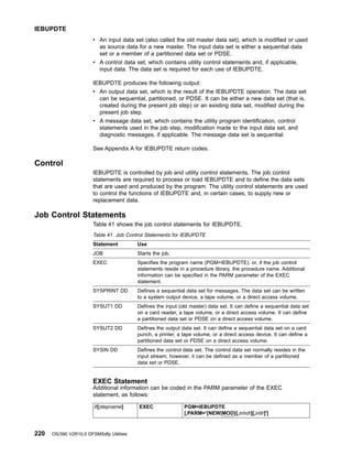 v An input data set (also called the old master data set), which is modified or used
as source data for a new master. The input data set is either a sequential data
set or a member of a partitioned data set or PDSE.
v A control data set, which contains utility control statements and, if applicable,
input data. The data set is required for each use of IEBUPDTE.
IEBUPDTE produces the following output:
v An output data set, which is the result of the IEBUPDTE operation. The data set
can be sequential, partitioned, or PDSE. It can be either a new data set (that is,
created during the present job step) or an existing data set, modified during the
present job step.
v A message data set, which contains the utility program identification, control
statements used in the job step, modification made to the input data set, and
diagnostic messages, if applicable. The message data set is sequential.
See Appendix A for IEBUPDTE return codes.
Control
IEBUPDTE is controlled by job and utility control statements. The job control
statements are required to process or load IEBUPDTE and to define the data sets
that are used and produced by the program. The utility control statements are used
to control the functions of IEBUPDTE and, in certain cases, to supply new or
replacement data.
Job Control Statements
Table 41 shows the job control statements for IEBUPDTE.
Table 41. Job Control Statements for IEBUPDTE
Statement Use
JOB Starts the job.
EXEC Specifies the program name (PGM=IEBUPDTE), or, if the job control
statements reside in a procedure library, the procedure name. Additional
information can be specified in the PARM parameter of the EXEC
statement.
SYSPRINT DD Defines a sequential data set for messages. The data set can be written
to a system output device, a tape volume, or a direct access volume.
SYSUT1 DD Defines the input (old master) data set. It can define a sequential data set
on a card reader, a tape volume, or a direct access volume. It can define
a partitioned data set or PDSE on a direct access volume.
SYSUT2 DD Defines the output data set. It can define a sequential data set on a card
punch, a printer, a tape volume, or a direct access device. It can define a
partitioned data set or PDSE on a direct access volume.
SYSIN DD Defines the control data set. The control data set normally resides in the
input stream; however, it can be defined as a member of a partitioned
data set or PDSE.
EXEC Statement
Additional information can be coded in the PARM parameter of the EXEC
statement, as follows:
//[stepname] EXEC PGM=IEBUPDTE
[,PARM='{NEW|MOD}[,inhdr][,intlr]']
IEBUPDTE
220 OS/390 V2R10.0 DFSMSdfp Utilities
 