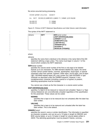 No errors occurred during processing.
The syntax of the INITT statement is:
ddname INITT SER=serial number
[,DISP={REWIND|UNLOAD}]
[,OWNER='name']
[,NUMBTAPE={n|1}]
[,LABTYPE=AL]
[,VERSION={3|4 }]
[,ACCESS=c]
[,READLBL={YES|NO}]
where:
ddname
specifies the name that is identical to the ddname in the name field of the DD
statement defining a tape unit(s). This name must begin in column 1 of the
record which contains the INITT statement.
SER=serial number
specifies the volume serial number of the first or only tape to be labeled.
Specify up to six characters. For IBM standard labeled (SL) tapes, the serial
number cannot contain blanks, commas, apostrophes, equal signs, or special
characters other than periods, hyphens, dollar signs, pound signs, and at signs
('@'). ISO/ANSI labeled tapes (AL) may contain any valid ISO/ANSI 'a' type
character as described under the OWNER keyword. However, if any
nonalphanumeric character (including a period or a hyphen) is present,
delimiting apostrophes must be included.
You cannot use a blank as the first character in a volume serial number.
DISP={REWIND|UNLOAD}
specifies if a tape is to be rewound or rewound and unloaded. Tapes in a Tape
Library Dataserver are unconditionally unloaded regardless of the specification
for this parameter. These values can be coded:
REWIND
specifies that a tape is to be rewound (but not unloaded) after the label has
been written.
UNLOAD
specifies that a tape is to be rewound and unloaded after the label has
been written. This is the default.
OWNER='name'
specifies the owner’s name or similar identification. The information is specified
as character constants, and can be up to 10 bytes in length for EBCDIC and
BCD volume labels, or up to 14 bytes in length for volume labels written in
ASCII. The delimiting apostrophes must be present if blanks, commas,
SYSTEM SUPPORT UTILITIES IEHINITT
ALL INITT SER=001122,NUMBTAPE=2,OWNER='P.T.BROWN',DISP=REWIND
VOL1001122 P.T.BROWN
VOL1001123 P.T.BROWN
Figure 41. Printout of INITT Statement Specifications and Initial Volume Label Information
IEHINITT
Chapter 12. IEHINITT (Initialize Tape) Program 251
|
|
|
|
|
|
|
|
|
|
|
|
|
|
|
|
|
|
|
|
|
|
|
|
|
|
|
|
 