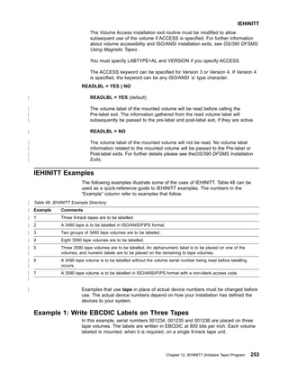 The Volume Access installation exit routine must be modified to allow
subsequent use of the volume if ACCESS is specified. For further information
about volume accessibility and ISO/ANSI installation exits, see OS/390 DFSMS:
Using Magnetic Tapes .
You must specify LABTYPE=AL and VERSION if you specify ACCESS.
The ACCESS keyword can be specified for Version 3 or Version 4. If Version 4
is specified, the keyword can be any ISO/ANSI ’a’ type character.
READLBL = YES | NO
READLBL = YES (default)
The volume label of the mounted volume will be read before calling the
Pre-label exit. The information gathered from the read volume label will
subsequently be passed to the pre-label and post-label exit, if they are active.
READLBL = NO
The volume label of the mounted volume will not be read. No volume label
information related to the mounted volume will be passed to the Pre-label or
Post-label exits. For further details please see theOS/390 DFSMS Installation
Exits.
IEHINITT Examples
The following examples illustrate some of the uses of IEHINITT. Table 48 can be
used as a quick-reference guide to IEHINITT examples. The numbers in the
“Example” column refer to examples that follow.
Table 48. IEHINITT Example Directory
Example Comments
1 Three 9-track tapes are to be labelled.
2 A 3480 tape is to be labelled in ISO/ANSI/FIPS format.
3 Two groups of 3480 tape volumes are to be labeled.
4 Eight 3590 tape volumes are to be labelled.
5 Three 3590 tape volumes are to be labelled. An alphanumeric label is to be placed on one of the
volumes, and numeric labels are to be placed on the remaining to tape volumes.
6 A 3490 tape volume is to be labelled without the volume serial number being read before labelling
occurs.
7 A 3590 tape volume is to be labelled in ISO/ANSI/FIPS format with a non-blank access code.
Examples that use tape in place of actual device numbers must be changed before
use. The actual device numbers depend on how your installation has defined the
devices to your system.
Example 1: Write EBCDIC Labels on Three Tapes
In this example, serial numbers 001234, 001235 and 001236 are placed on three
tape volumes. The labels are written in EBCDIC at 800 bits per inch. Each volume
labeled is mounted, when it is required, on a single 9-track tape unit.
IEHINITT
Chapter 12. IEHINITT (Initialize Tape) Program 253
|
|
|
|
|
|
|
|
|
|
|
|
|
|
|
|
|
|
|
|
|
|
|
|
|
|
|
|
|
|
|
 