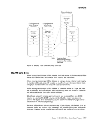 BDAM Data Sets
When moving or copying a BDAM data set from one device to another device of the
same type, relative track and relative block integrity are maintained.
When moving or copying a BDAM data set to a larger device, relative track integrity
is maintained for data sets with variable or undefined record formats; relative block
integrity is maintained for data sets with fixed record formats.
When moving or copying a BDAM data set to a smaller device or a tape, the data
set is unloaded. An unloaded data set is loaded only when it is moved or copied to
the same device type from which it was unloaded.
BDAM data sets with variable-spanned records can be copied from one DASD
volume to a compatible DASD volume provided that the record size does not
exceed 32K bytes. (See “Considering Volume Size Compatibility” on page 270 for
information on volume compatibility.)
Because a BDAM data set can reside on one to five volumes (all of which must be
mounted during any move or copy operation), it is possible for the data set to span
volumes. However, single variable-spanned records are contained on one volume.
Note:
Directory
A C G
Member
A
C
G
Directory
A B C D E F G
Directory
B F
Directory
D E
D
E
Member
F
B
Member
A
C
G
B
D
E
F
Existing data set
prior to merge
Source data sets
Existing data set
after merge
Newmembers
are placed in collating
sequence after existing
members
Figure 46. Merging Three Data Sets Using IEHMOVE
IEHMOVE
Chapter 14. IEHMOVE (Move System Data) Program 277
 