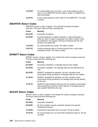 12 (X'0C') An unrecoverable error occurred, a user routine passed a return
code of 12 to IEBPTPCH and the utility is ended, or a DBCS error
was encountered.
16 (X'10') A user routine passed a return code of 16 to IEBPTPCH. The utility
is ended.
IEBUPDTE Return Codes
IEBUPDTE returns a code in register 15 to indicate the results of program
execution. The return codes and their meanings are:
Codes Meaning
00 (X'00') Successful completion.
04 (X'04') A control statement is coded incorrectly or used erroneously. If
either the input or output is sequential, the utility is ended. If both
are partitioned, the program continues processing with the next
function to be performed.
12 (X'0C') An unrecoverable error exists. The utility is ended.
16 (X'10') A label processing code of 16 was received from a user’s label
processing routine. The utility is ended.
IEHINITT Return Codes
IEHINITT returns a code in register 15 to indicate the results of program execution.
The return codes and their meanings are:
Codes Meaning
00 (X'00') Successful completion. A message data set was created.
04 (X'04') Successful completion. No message data set was defined by the
user.
08 (X'08') IEHINITT completed its operation, but error conditions were
encountered during processing. A message data set was created.
12 (X'0C') IEHINITT completed its operation, but error conditions were
encountered during processing. No message data set was defined
by the user.
16 (X'10') IEHINITT ended operation because of error conditions encountered
while attempting to read the control data set. A message data set
was created if defined by the user.
IEHLIST Return Codes
IEHLIST returns a code in register 15 to indicate the results of program execution.
The return codes and their meanings are:
Codes Meaning
00 (X'00') Successful completion.
08 (X'08') An error condition caused a specified request to be ignored.
Processing continues.
12 (X'0C') A permanent input/output error occurred. The job is ended.
16 (X'10') An unrecoverable error occurred while reading the data set. The job
is ended.
330 OS/390 V2R10.0 DFSMSdfp Utilities
 
