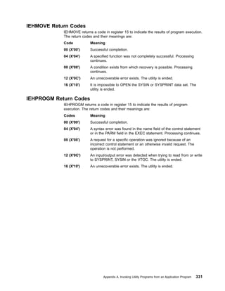 IEHMOVE Return Codes
IEHMOVE returns a code in register 15 to indicate the results of program execution.
The return codes and their meanings are:
Code Meaning
00 (X'00') Successful completion.
04 (X'04') A specified function was not completely successful. Processing
continues.
08 (X'08') A condition exists from which recovery is possible. Processing
continues.
12 (X'0C') An unrecoverable error exists. The utility is ended.
16 (X'10') It is impossible to OPEN the SYSIN or SYSPRINT data set. The
utility is ended.
IEHPROGM Return Codes
IEHPROGM returns a code in register 15 to indicate the results of program
execution. The return codes and their meanings are:
Codes Meaning
00 (X'00') Successful completion.
04 (X'04') A syntax error was found in the name field of the control statement
or in the PARM field in the EXEC statement. Processing continues.
08 (X'08') A request for a specific operation was ignored because of an
incorrect control statement or an otherwise invalid request. The
operation is not performed.
12 (X'0C') An input/output error was detected when trying to read from or write
to SYSPRINT, SYSIN or the VTOC. The utility is ended.
16 (X'10') An unrecoverable error exists. The utility is ended.
Appendix A. Invoking Utility Programs from an Application Program 331
 