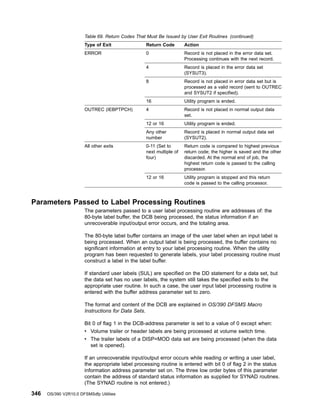 Table 69. Return Codes That Must Be Issued by User Exit Routines (continued)
Type of Exit Return Code Action
ERROR 0 Record is not placed in the error data set.
Processing continues with the next record.
4 Record is placed in the error data set
(SYSUT3).
8 Record is not placed in error data set but is
processed as a valid record (sent to OUTREC
and SYSUT2 if specified).
16 Utility program is ended.
OUTREC (IEBPTPCH) 4 Record is not placed in normal output data
set.
12 or 16 Utility program is ended.
Any other
number
Record is placed in normal output data set
(SYSUT2).
All other exits 0-11 (Set to
next multiple of
four)
Return code is compared to highest previous
return code; the higher is saved and the other
discarded. At the normal end of job, the
highest return code is passed to the calling
processor.
12 or 16 Utility program is stopped and this return
code is passed to the calling processor.
Parameters Passed to Label Processing Routines
The parameters passed to a user label processing routine are addresses of: the
80-byte label buffer, the DCB being processed, the status information if an
unrecoverable input/output error occurs, and the totaling area.
The 80-byte label buffer contains an image of the user label when an input label is
being processed. When an output label is being processed, the buffer contains no
significant information at entry to your label processing routine. When the utility
program has been requested to generate labels, your label processing routine must
construct a label in the label buffer.
If standard user labels (SUL) are specified on the DD statement for a data set, but
the data set has no user labels, the system still takes the specified exits to the
appropriate user routine. In such a case, the user input label processing routine is
entered with the buffer address parameter set to zero.
The format and content of the DCB are explained in OS/390 DFSMS Macro
Instructions for Data Sets.
Bit 0 of flag 1 in the DCB-address parameter is set to a value of 0 except when:
v Volume trailer or header labels are being processed at volume switch time.
v The trailer labels of a DISP=MOD data set are being processed (when the data
set is opened).
If an unrecoverable input/output error occurs while reading or writing a user label,
the appropriate label processing routine is entered with bit 0 of flag 2 in the status
information address parameter set on. The three low order bytes of this parameter
contain the address of standard status information as supplied for SYNAD routines.
(The SYNAD routine is not entered.)
346 OS/390 V2R10.0 DFSMSdfp Utilities
 