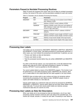 Parameters Passed to Nonlabel Processing Routines
Table 70 shows the programs from which exits can be taken to nonlabel processing
routines, the names of the exits, and the parameters available for each exit routine.
Table 70. Parameter Lists for Nonlabel Processing Exit Routines
Program Exit Parameters
IEBGENER KEY Address at which key is to be placed (record follows
key); address of DCB.
DATA Address of SYSUT1 record; address of DCB.
IOERROR Address of DECB; cause of the error and address of
DCB. (Address in lower order three bytes and cause
of error in high order byte.)
IEBCOMPR ERROR Address of DCB for SYSUT1; address of DCB for
SYSUT2.
PRECOMP Address of SYSUT1 record; length of SYSUT1 record,
address of SYSUT2 record; length of SYSUT2 record.
IEBPTPCH INREC Address of input record; length of the input record.
OUTREC Address of output record; length of the output record.
Processing User Labels
User labels can be processed by IEBCOMPR, IEBGENER, IEBPTPCH, IEBUPDTE,
and IEHMOVE. In some cases, user-label processing is automatically performed; in
other cases, you must indicate the processing to be performed. In general, you can:
v Process user labels as data set descriptors.
v Process user labels as data.
v Total the processed records before they are written (IEBGENER and IEBUPDTE
only).
For either of the first two options, you must specify SUL on the DD statement that
defines each data set for which user-label processing is desired. For totaling
routines, OPTCD=T must be specified on the DD statement.
You cannot update labels by means of the IEBUPDTE program. This function must
be performed by a user label processing routine. IEBUPDTE will, however, allow
you to create labels on the output data set from data supplied in the input stream.
IEHMOVE does not allow exits to user routines and does not recognize options
concerning the processing of user labels as data. IEHMOVE always moves or
copies user labels directly to a new data set.
Volume switch labels of a multivolume data set cannot be processed by IEHMOVE,
IEBGENER, or IEBUPDTE. Volume switch labels are lost when these utilities create
output data sets. To ensure that volume switch labels are retained, process
multivolume data sets one volume at a time.
Processing User Labels as Data Set Descriptors
When user labels are to be processed as data set descriptors, one of your label
processing routines receives control for each user label of the specified type. Your
routine can include, exclude, or modify the user label. Processing of user labels as
Appendix C. Specifying User Exits with Utility Programs 347
 