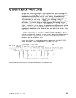 Appendix D. IEHLIST VTOC Listing
Figure 60 and Figure 61 on page 352 show sample outputs produced by IEHLIST.
The first sample output, Figure 60 is a listing of a volume table of contents from an
extended format sequential data set. The VTOC listing of an extended format
sequential data set will differ from that of sequential and partitioned data sets and
PDSEs. Figure 61 on page 352 is a IEHLIST VTOC listing that is typical for a
sequential or partitioned data set, or a PDSE. The primary difference between these
two kinds of VTOC listings (extended format sequential data sets and all other
types of data sets) can be found in the LST BLK field of the outputs. In addition, if
IEHLIST is producing a VTOC listing of an extended format sequential data set, the
attribute E will be included under the field SMS.IND. For more information on the
characteristics of extended format sequential data sets, see OS/390 DFSMS: Using
Data Sets .
A detailed explanation of the fields in the VTOC listing follows the figures. Please
note that the explanation of the LST BLK field contains two different entries—one for
an extended format sequential data set (TTTT-R), and one for a sequential or
partitioned data set, or PDSE (T-R-L).
Please note also that the following figures are only examples of IEHLIST VTOC
listings. Your actual VTOC listing produced by IEHLIST will differ.
SYSTEMS SUPPORT UTILITIES---IEHLIST PAGE 1
DATE: 1992.260 TIME: 17.13.16
CONTENTS OF VTOC ON VOL 1P0401 THIS IS AN SMS MANAGED VOLUME
---------------DATA SET NAME---------------- SER NO SEQNO DATE.CRE DATE.EXP DATE.REF EXT DSORG RECFM OPTCD BLKSIZE
EXAMPLE.OF.FORMAT 1P0401 1 1992.260 00.000 1992.260 20 PS F 00 20480
SMS.IND LRECL KEYLEN INITIAL ALLOC 2ND ALLOC EXTEND LAST BLK(TTTT-R) DIR.REM F2 OR F3(C-H-R) DSCB(C-H-R)
S E 20480 TRKS 1 19 2 0 1 6 0 1 4
EXTENTS NO LOW(C-H) HIGH(C-H) NO LOW(C-H) HIGH(C-H) NO LOW(C-H) HIGH(C-H)
0 0 4 0 4 1 1 0 1 0 2 1 1 1 1
3 1 5 1 5 4 1 6 1 6 5 1 7 1 7
6 1 8 1 8 7 1 9 1 9 8 1 10 1 10
9 1 11 1 11 10 1 12 1 12 11 1 13 1 13
12 1 14 1 14 13 2 0 2 0 14 2 1 2 1
15 2 2 2 2
16 2 3 2 3 17 2 4 2 4 18 2 5 2 5
19 2 6 2 6
----ON THE ABOVE DATA SET,THERE ARE 0 EMPTY TRACK(S).
Figure 60. IEHLIST Sample Output—VTOC (for extended format sequential data sets)
© Copyright IBM Corp. 1979, 2000 351
 