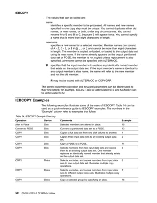 The values that can be coded are:
name
identifies a specific member to be processed. All names and new names
specified in one copy step must be unique. You cannot duplicate either old
names, or new names, or both, under any circumstances. You cannot
rename A to B and B to C, because B will appear twice. You cannot specify
a name that is more than eight characters in length.
newname
specifies a new name for a selected member. Member names can consist
of A - Z, 0 - 9, or $ # @ _ , or {, and cannot be more than eight characters
in length. The member is copied, unloaded, or loaded to the output data set
using its new name. If the name already appears on the output partitioned
data set or PDSE, the member is not copied unless replacement is also
specified. Newname cannot be specified with ALTERMOD.
R specifies that the input member is to replace any identically named member
that exists on the output data set. If the input member’s name is identical to
any output member’s alias name, the name will refer to the new member
and not the old member.
R may not be coded with ALTERMOD or COPYGRP.
The control statement operation and keyword parameters can be abbreviated to
their first letters; for example, SELECT can be abbreviated to S and MEMBER can
be abbreviated to M.
IEBCOPY Examples
The following examples illustrate some of the uses of IEBCOPY. Table 14 can be
used as a quick-reference guide to IEBCOPY examples. The numbers in the
“Example” column refer to examples that follow.
Table 14. IEBCOPY Example Directory
Operation Device Comments Example
Alter in Place Disk Selected members are altered in place. 10
Convert to PDSE Disk Converts a partitioned data set to a PDSE. 13
COPY Disk Copies a full data set from one disk volume to another. 1
COPY Disk Copies three input data sets to an existing output data
set.
2
COPY Disk Copy a PDSE to a PDSE. 14
COPY Disk Selects members from two input data sets and copies
them to an existing output data set. One member
replaces an identically named member that already exists
on the output data set.
3
COPY Disks Selects, excludes, and copies members from input data
sets to one output data set. Illustrates multiple copy
operations.
6
COPY Disks Selects, excludes, and copies members from input data
sets to different output data sets. Illustrates multiple copy
operations.
7
COPY Disks Copy a selected group by specifying an alias. 16
IEBCOPY
50 OS/390 V2R10.0 DFSMSdfp Utilities
 