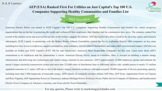 R & R Updates
IT Shades
Engage & Enable
AEP (USA) Ranked First For Utilities on Just Capital's Top 100 U.S.
Companies Supporting Healthy Communities and Families List
For any queries, Please write to marketing@itshades.com
5
American Electric Power was named to JUST Capital’s Top 100 U.S. Companies Supporting Healthy Communities and Families list, which recognizes
organizations that set the bar in promoting the health and wellness of their employees, their families and the communities they serve. The company ranked first
overall in the utilities sector and received the top spot in the workers category for utilities. AEP also tied for first place overall in the diversity, equity and inclusion
subcategory. JUST Capital, in partnership with the Robert Woods Johnson Foundation, created the list by evaluating Russell 1000 companies on key areas
including how they invest in employees, support communities, treat customers, deliver value to shareholders, and reduce their environmental impact. AEP also was
included on Forbes and JUST Capital’s JUST 100 list and Newsweek’s America’s Most Responsible Companies list this year. Learn more about AEP’s
commitment to its employees and the communities it serves. American Electric Power, based in Columbus, Ohio, is focused on building a smarter energy
infrastructure and delivering new technologies and custom energy solutions to our customers. AEP’s approximately 16,800 employees operate and maintain the
nation’s largest electricity transmission system and more than 223,000 miles of distribution lines to efficiently deliver safe, reliable power to nearly 5.5 million
regulated customers in 11 states. AEP also is one of the nation’s largest electricity producers with approximately 30,000 megawatts of diverse generating capacity,
including more than 5,500 megawatts of renewable energy. AEP’s family of companies includes utilities AEP Ohio, AEP Texas, Appalachian Power (in Virginia
and West Virginia), AEPAppalachian Power (in Tennessee), Indiana Michigan Power, Kentucky Power, Public Service Company of Oklahoma, and Southwestern
Electric Power Company (in Arkansas, Louisiana, east Texas and the Texas Panhandle).
R&R Description
 
