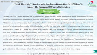 Environment & Social Updates
IT Shades
Engage & Enable
“Saudi Electricity” (Saudi Arabia) Employees Donate Over Sr18 Million To
Support The Programs Of Charitable Societies.
For any queries, Please write to marketing@itshades.com
53
The Saudi Electricity Company announced that its employees have donated over SR18 million in four years, to support the programs of 54 various
societal and charitable societies and foundations in different regions of the Kingdom. It further said that this contribution emanates from the values of
#SEC employees in donating and urging others to do good deeds, from the standpoint of social responsibility towards the community. SEC said the total
donations by its employees have exceeded SR18 million during a period of four years. In the breakdown of figures according to the years, the total
donations in 2017 reached SR3.2 million, SR4.3 million in 2018, SR5,116,714 in 2019, and SR5,498,892 in 2020. It pointed out that these donations
were meant to support 54 social and charitable societies at the level of the Kingdom, in several fields, like memorization of the Holy Qur’an, health
awareness, care for orphans, safeguarding bounties, development of women, religious call and guidance offices, chronic diseases, and other societies
working in the important social and charitable fields in the Kingdom’s cities. It is noteworthy that “Saudi Electricity” launched an (SAP) electronic
program in 2017, which allows all SEC employees to choose the charitable society they want to donate to, with the objective of supporting the programs
and initiatives of the societal and charitable societies and authorities. In this regard, several files have been prepared to acquaint the employees on the
goals and initiatives of the society and its field of work, on the social responsibility page on the internal website of the company.
Description
 