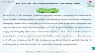 Lorem
ipsum dolor sit
amet, consectetuer
adipiscing elit, sed diam
nonummy
nib
Solution Updates
IT Shades
Engage & Enable
Enel X (Italy) and Volvo develop integrated electric vehicle charging solutions
For any queries, Please write to marketing@itshades.com
9
Solution Description
Enel X and Volvo Car Italia have designed a range of integrated charging solutions for customers who choose plug-in hybrid and
full electric models designed by the Swedish car manufacturer. Specifically, the two companies have developed various packages
that respond to customers’ needs at different stages: from purchasing the electric vehicle and the domestic charging station, to the
installation of the station at home. The JuicePack Home package includes the purchase of JuiceBox, the innovative domestic
charging station developed by Enel X available with three different capacities: 3.7 kW, 7.4 kW and 22 kW. For customers who
mainly charge their vehicle in the urban environment, the JuicePack Street package has been developed - a solution that includes
a 500 kWh bonus for charging at Enel X's public charging points using the Enel X JuicePass app. Finally, JuicePack Full
combines domestic and public charging solutions into a single package for a complete charging experience.
 
